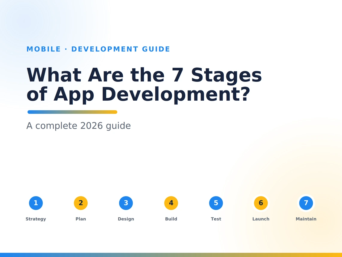 What are the 7 stages of app development guide