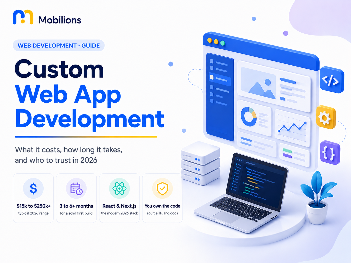 Custom web app development in 2026: typical cost $15k to $250k+, three to six months, React and Next.js stack, and you own the code