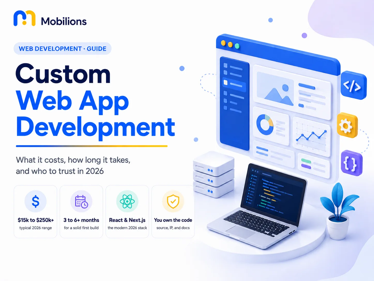 Custom Web App Development: A Complete 2026 Guide