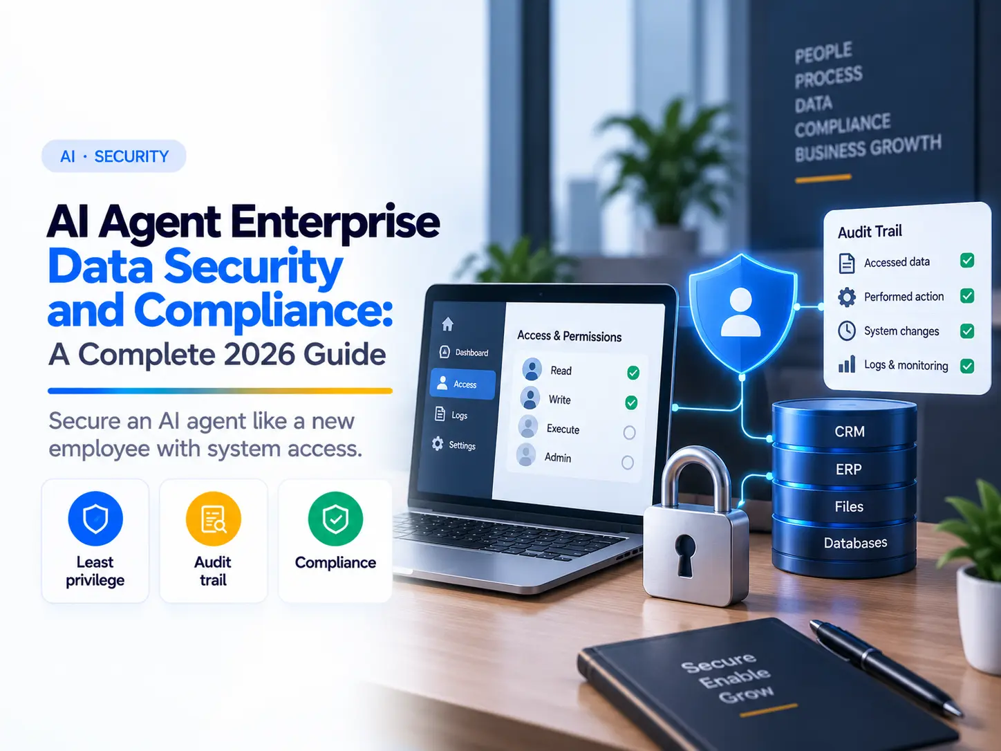 AI Agent Enterprise Data Security and Compliance: A Complete 2026 Guide