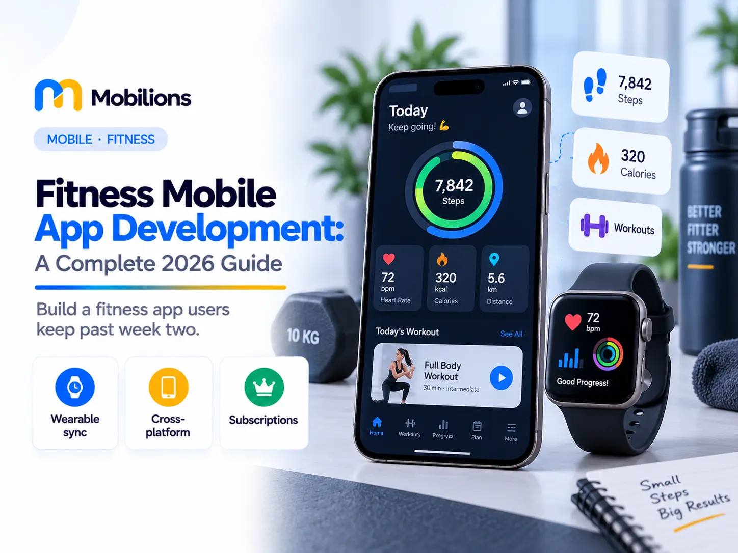 Fitness Mobile App Development: A Complete 2026 Guide