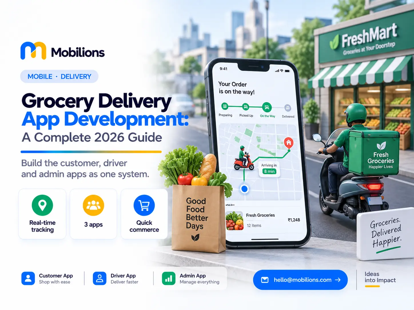 Grocery delivery app development: a customer, driver and admin app for an online grocery service, by Mobilions