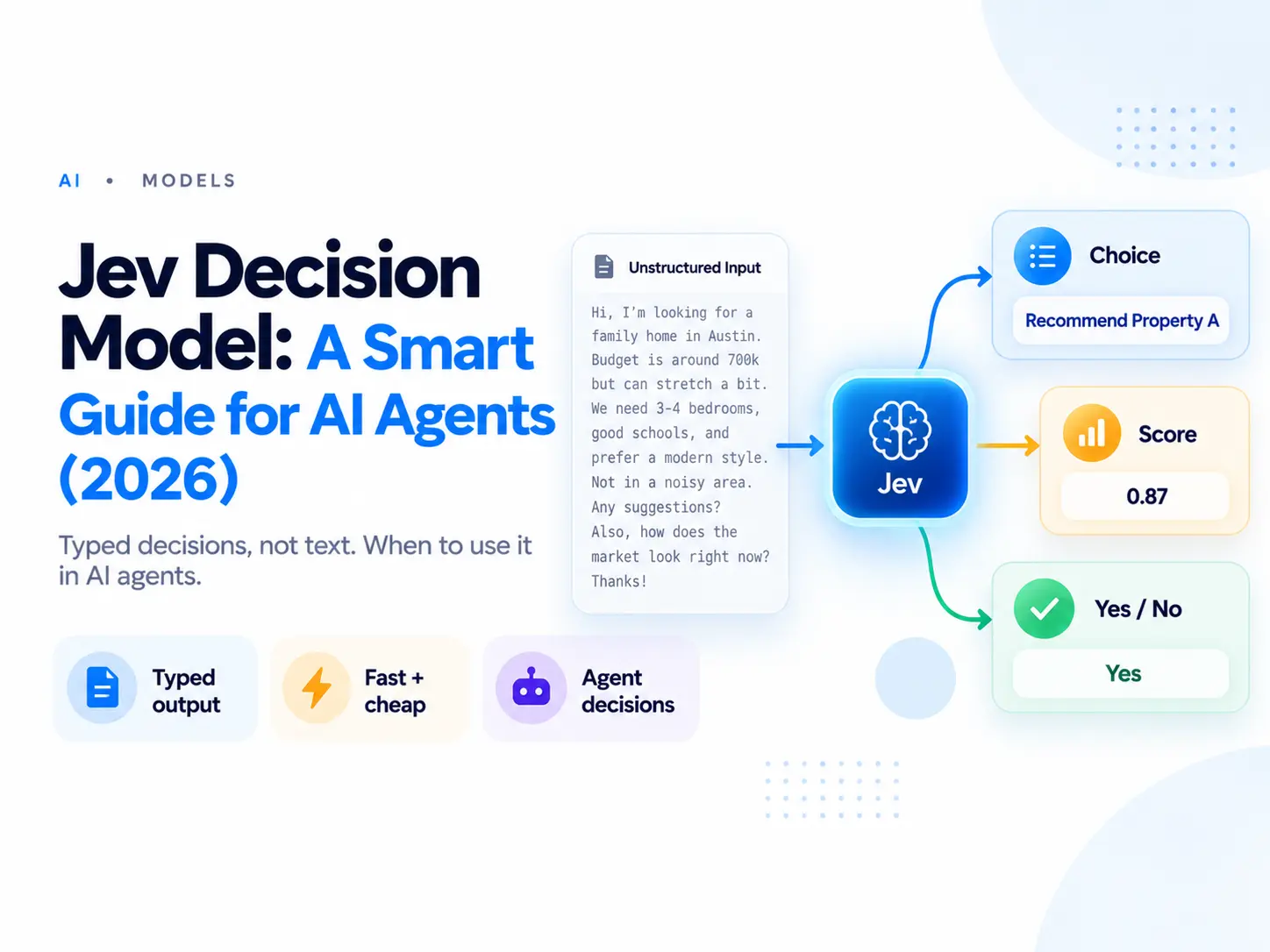 Jev decision model returning typed decisions for AI agents by Mobilions