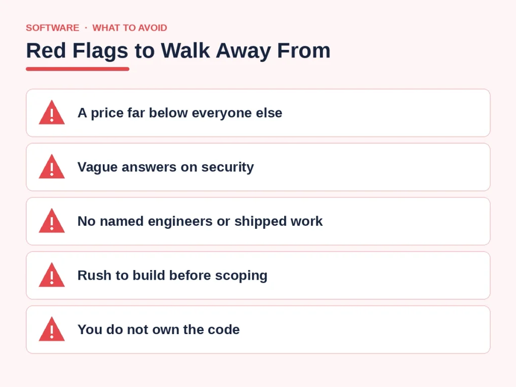 Five red flags when choosing a custom software development company, by Mobilions